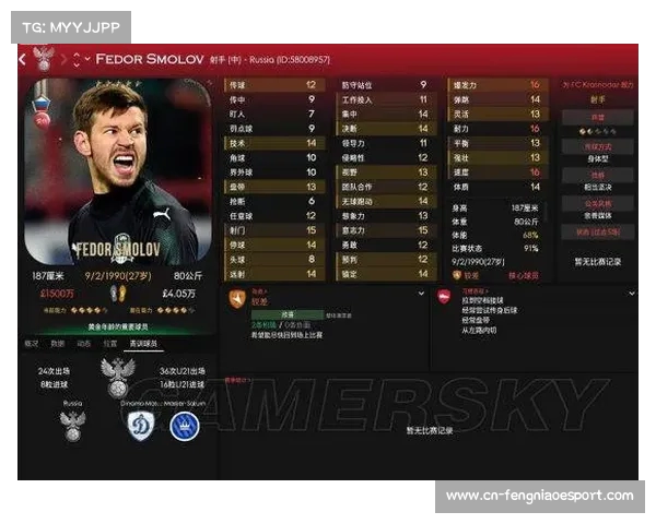 英超FM球员数据分析:打造梦幻阵容的关键与策略 英超FM球员数据分析:打造梦幻阵容的关键与策略